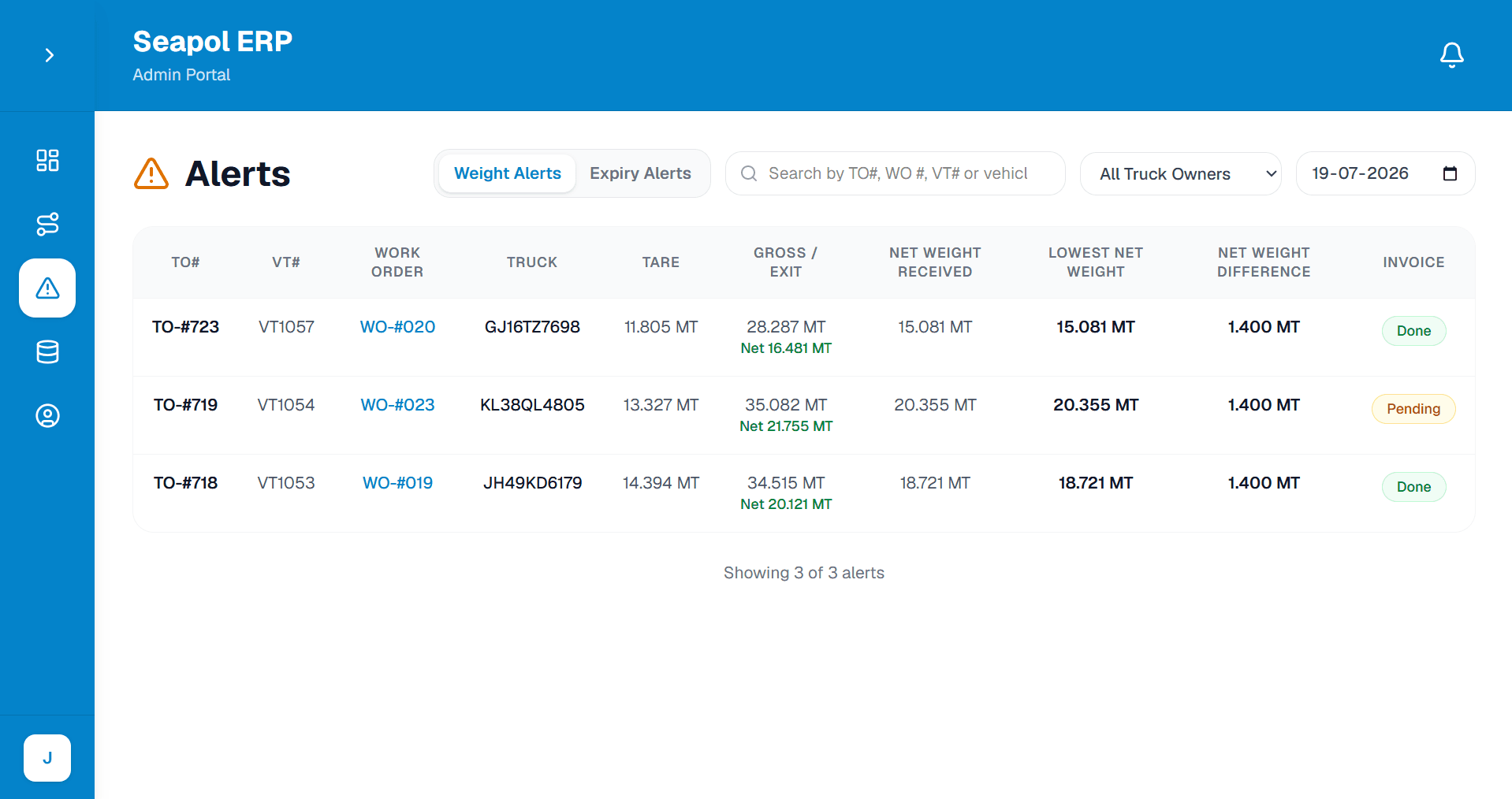 Alerts page